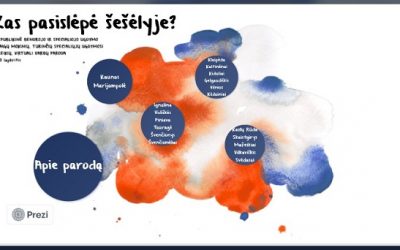 Vyko virtuali respublikinė darbų paroda „Kas pasislėpė šešėlyje?“