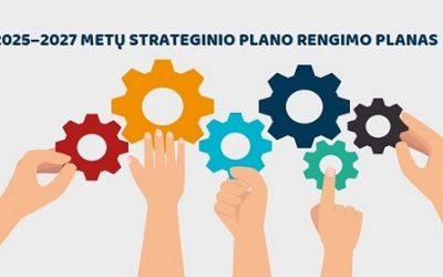 2025–2027 metų strateginio plano rengimo planas