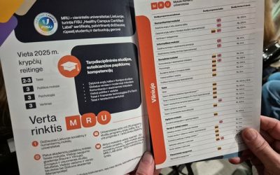Gimnazistų apsilankymas Aukštųjų mokyklų mugėje Kaune