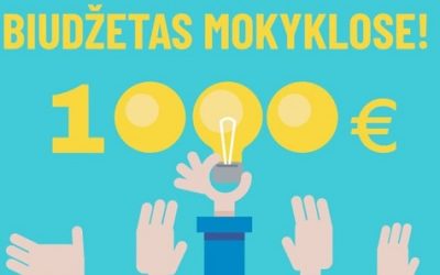Mokinių Dalyvaujamojo biudžeto projektas Ignalinos Česlovo Kudabos gimnazijoje