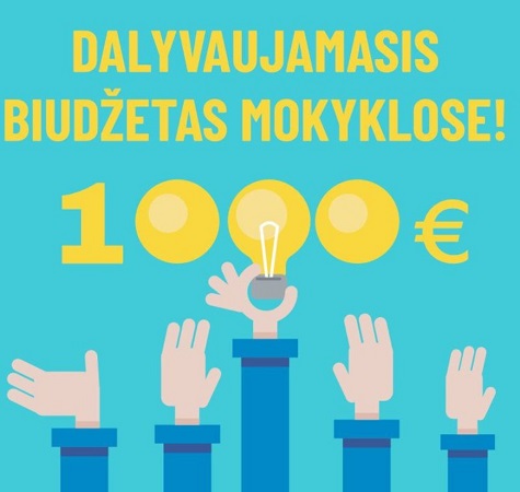 Mokinių Dalyvaujamojo biudžeto projektas Ignalinos Česlovo Kudabos gimnazijoje
